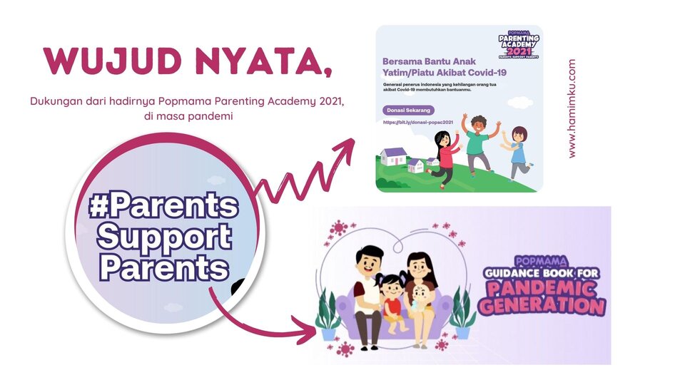 Wujud nyata parenting academy 2021