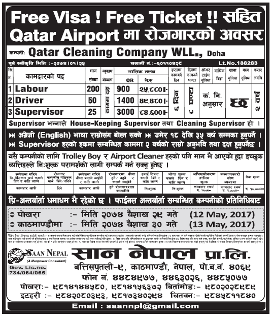 Free Visa Free Ticket Jobs in Qatar Airport for Nepali, Salary Rs 84,600