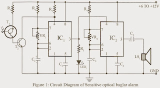 Sensitive Optical Burglar Alarm Circuit Diagram