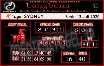 Prediksi Bangbona Sydney