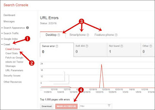 Google Search Console Me Site Crawl Errors Fix Kaise Kare?