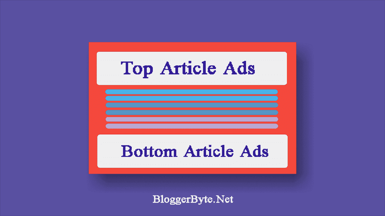 Place Adsense Ads Above and Below Blog Posts