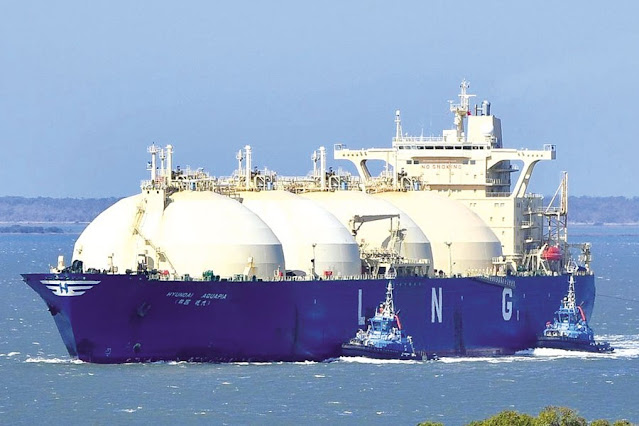 Liquefied Natural Gas Market