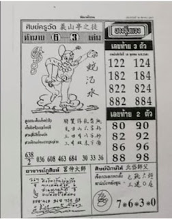 Thailand Lottery 4pc First Paper For 16-10-2018