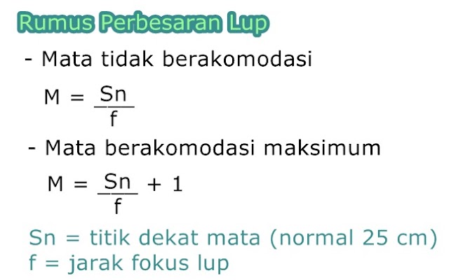 Pelajaran IPA Fisika Cahaya Dan Alat Optik