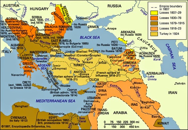 Decline of Ottoman Empire