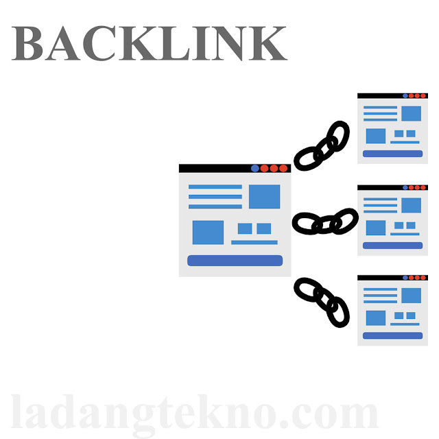 Backlink : Pengertian, Jenis, Manfaat, dan Cara mendapatkan