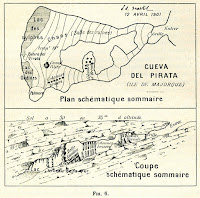 Topografia esquemàtica de les Coves del Pirata elaborada per Martel durant la seva segona campanya (1901)