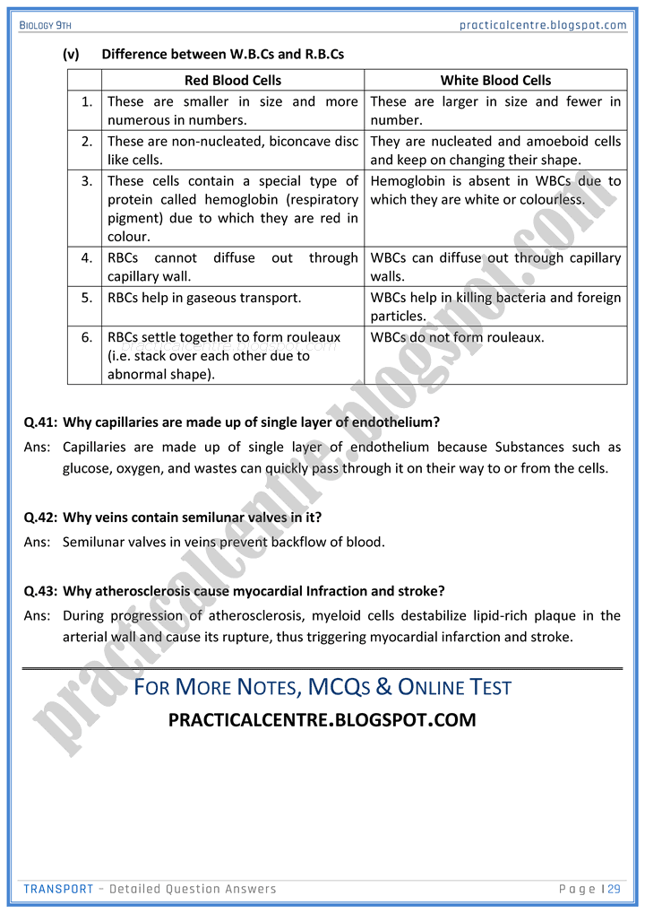 transport-detailed-question-answers-biology-9th-notes