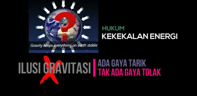 argumen flat earth, bumi datar, bantahan flat earth, bantahan bumi datar, bantahan flat earth 101, bukti bumi bulat, bukti bumi datar, bumi datar palsu, konspirasi flat earth