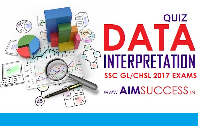 Data Interpretation for IBPS PO/RRB Mains 2018: 28 Aug