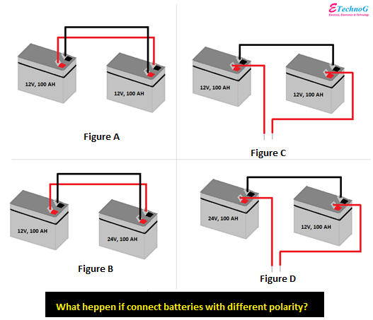 wrong connection of batteries with different polariries