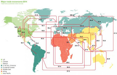 https://agenda.weforum.org/2015/06/how-oil-flows-in-and-out-of-every-major-region-around-the-world/?utm_content=buffer6c6d1&utm_medium=social&utm_source=twitter.com&utm_campaign=buffer