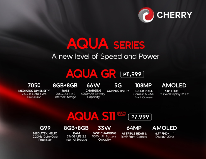 CHERRY Aqua GR Specs, CHERRY Aqua S11 Pro Specs