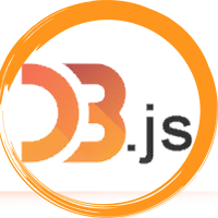 Learn D3Js Full