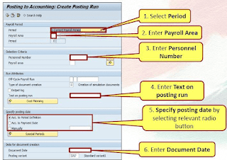 Standard Operating procedure (SOP) of SAP payroll in Post offices