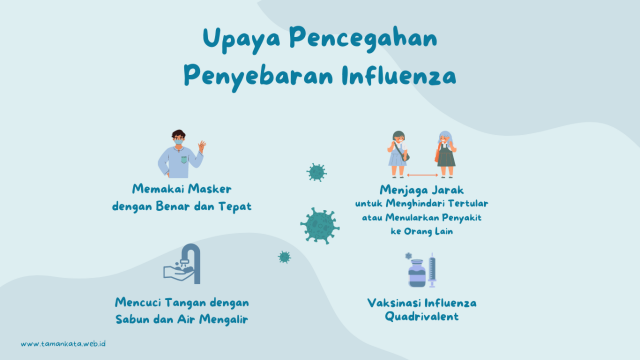 Cara pencegahan penyakit influenza