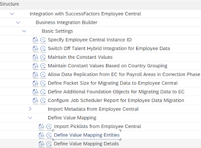 Creation and mapping of a new pay group from SuccessFactors to the S/4 system in SAP
