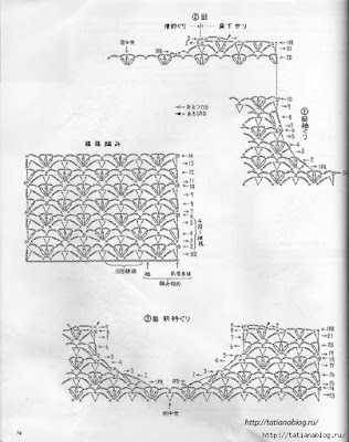 crochet sweater,lacy crochet cardigan pattern,crochet coat,crochet jacket,crochet bolero,crochet patterns,crochet cardigan,crochet cardigan pattern,crochet shrug,crochet ideas,