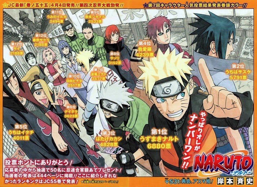 ５５ 以上節約 巻ノ1 50 Naruto 少年漫画 Herimarc Com