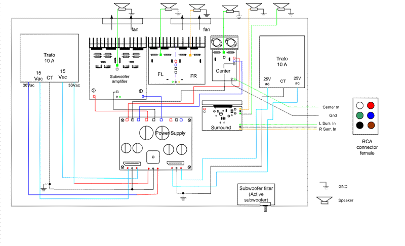 Stereo To 5 1 Channel Converter Circuit - Wiring Diagram Home Theater Amplifier 5 1 Amplifier - Stereo To 5 1 Channel Converter Circuit