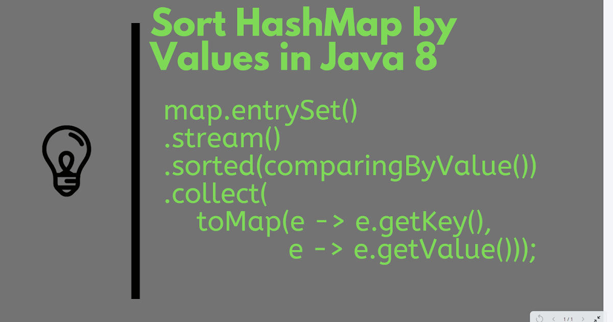 Java Map Sorted By Value