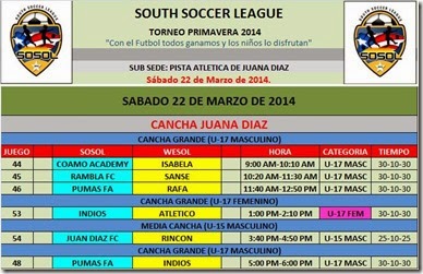 Itinerario WESOL-SOSOL Torneo Primavera 2014JD