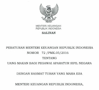 Syarat Dan Berkas Pencairan Dana PIP 2016