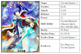 Rage of Bahamut Crystal Queen ++