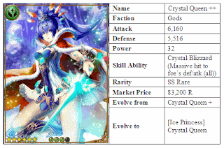 Rage of Bahamut Crystal Queen ++