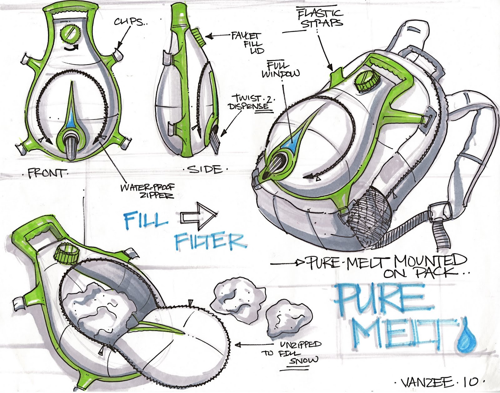 Concepts to Live By Product Design Update