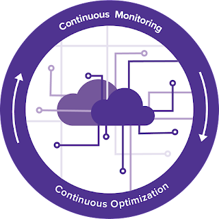 cloud shared cost allocation tool