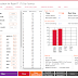 Η νέα έκδοση του Overclocking DRAM Calculator έρχεται με υποστήριξη AMD Ryzen Threadripper 3000