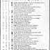 This Week On the Music Charts March 15th 1975