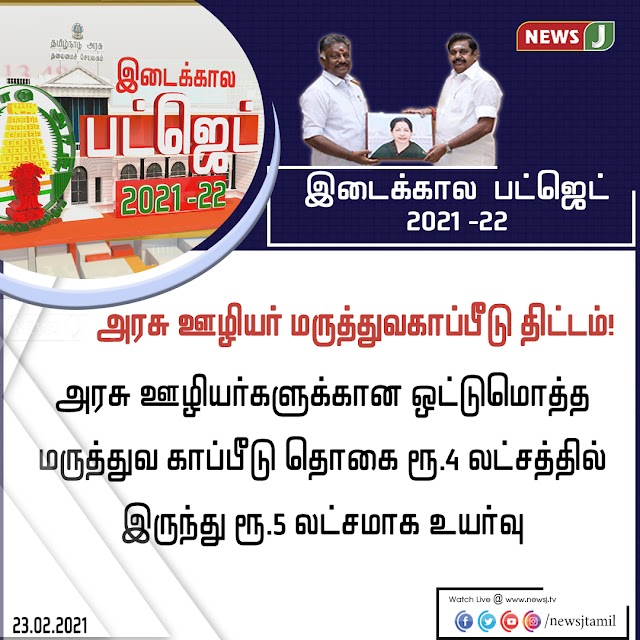  அரசு ஊழியர் மருத்துவ காப்பீட்டு திட்டம் அரசு ஊழியர்களுக்கான ஒட்டுமொத்த மருத்துவ காப்பீட்டுத் தொகை 4 லட்சத்திலிருந்து 5 லட்சமாக உயர்வு 