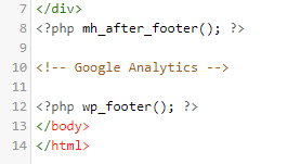 Onde colocar o código do Google Analytics no Wordpress