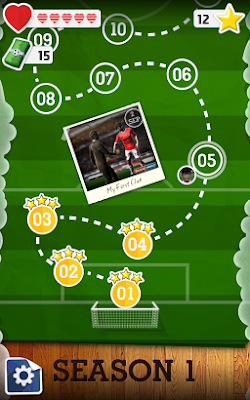 Score Hero Mod Apk