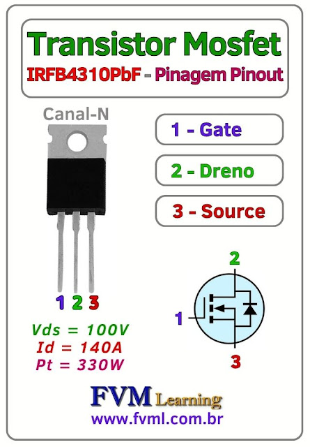 Pinagem-Pinout-Transistor-Mosfet-Canal-N-IRFB4310PbF-Características-Substituição-fvml