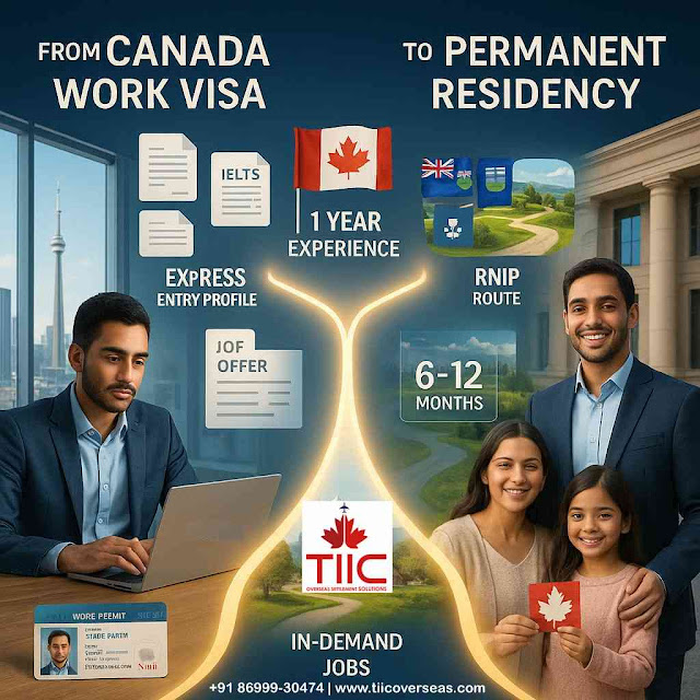 Fastest Way to Get Canada PR From a Work Permit in 2025 | TIIC