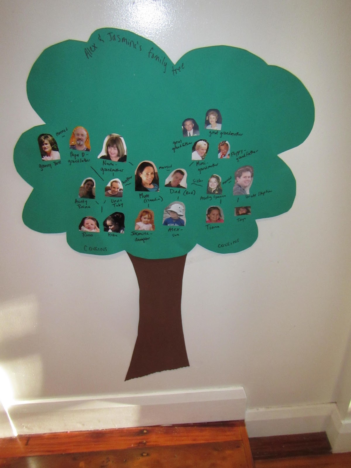 Crafty little people Simple family  tree 