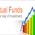 Mutual Fund kya hai ? Ye kaise kaam Karta hai full guide Step By Step 