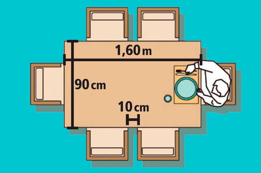 Mesa de Jantar Rústica - medidas de mesa