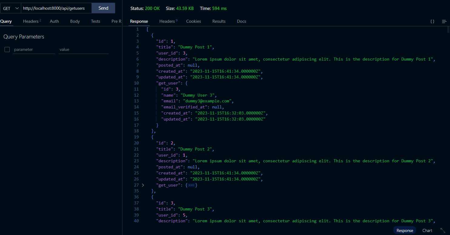 Laravel Eloquent BelongsTo Relationship - Explained