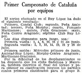 I Campeonato de Catalunya de ajedrez por equipos de 1927, recorte de prensa