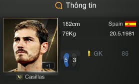 thủ môn huyền thoại đương đại iker Casillas