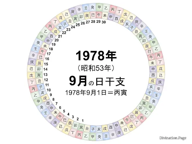 1978年（昭和53年）9月の日干支の図