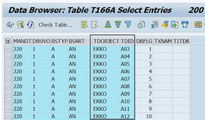 SAP ABAP Certification, SAP ABAP Learning, SAP ABAP Exam Prep, SAP ABAP Guides