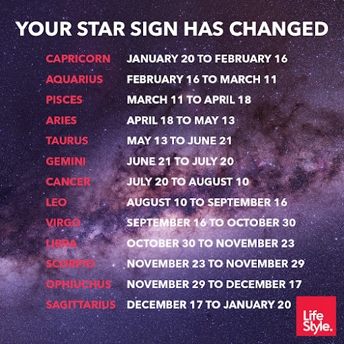 New Star Signs