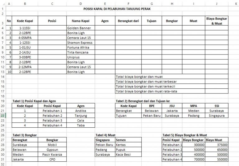 Kumpulan Soal Praktek Microsoft Excel 2010 Belajar Komputer Untuk Pemula