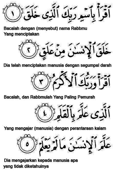 Surat Al-Alaq Ayat 1-5 « KUMPULAN DOA SEHARI-HARI